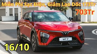 ✅ Miễn Phí Sạc Điện, Giảm Cực Mạnh 173 Triệu, Khuyến Mại VinFast VF7 Liên Tiếp Giảm Sâu |Xegiatot24h