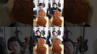 Tchaikovsky Variations on a Rococo Theme – Nathan Chan, cello