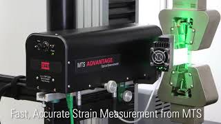 Introducing MTS Advantage Optical Extensometer