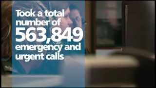 swasft - Annual General Meeting presentation 2013