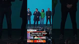 MILEI CONSIGUIÓ MENOS DEL 30% DE LOS VOTOS SEGUN EL CONTEO DEFINITIVO - Revista Quorum