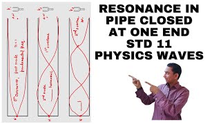 Resonance in Pipe closed at one end ISC Physics STD 11 Waves