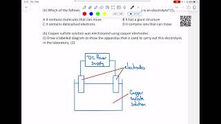 Copper sulfate electrolysis