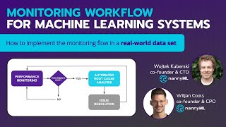 Monitoring Workflow for ML Systems | Webinar