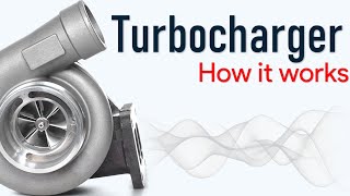 How turbocharger works | Explain in simple way (Animation)