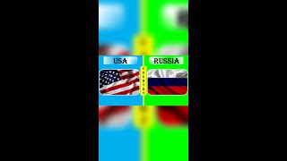 RUSSIA vs USA Military Power Comparison 2022 #shorts