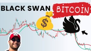 🔥BİTCOİN BLACK SWAN ACİLL İZLE #bitcoin