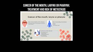 Cancer of the mouth, larynx or pharynx: treatment and risk of metastasis #larynx #pharynx #cancer