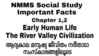 NMMS Social Important Facts|8th Standard Social Important Facts