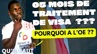 Demande de visa: la durée de traitement de votre visa et pourquoi à l’OE ?