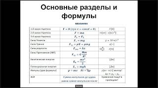 Физика для поступающих 2024