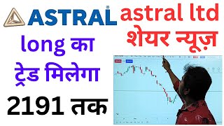 astral ltd share latest news today | astral ltd share news today | astral ltd share latest news