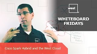 Whiteboard Fridays: Cisco Spark Hybrid and the West Cloud