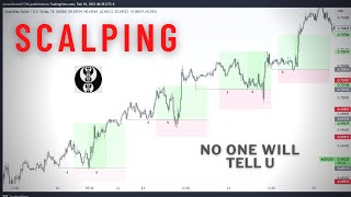 SCALPING  / ICT HIGH PROBABILITY SCALPING METHOD ..