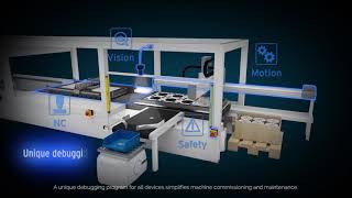 OMRON Sysmac Platform with CNC