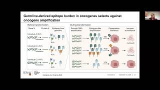 [Katie Houlahan] Germline-mediated immunoediting sculpts breast cancer subtypes and metastasis