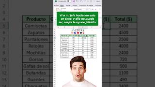 No se desgaste jefecito 😱 #aprendeexcel #excel