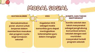 Aksi Nyata Modul 3.2 - Pemimpin dalam Pengelolaan Sumber Daya