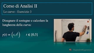 Analisi II: le curve - Esercizio 3