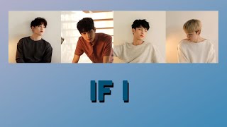 【IF I】SEVENTEEN/ｾﾌﾞﾝﾃｨｰﾝ/세븐틴 (日本語/ハングル/カナルビ) HIPHOPTEAM