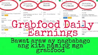 Grabfood Daily Earnings | Kitaan ng Grabfood | Vlog#20