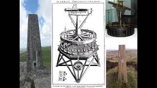 #TRIGONOMETRY-PART 3,#THEODOLITES,#GREAT TRIGONOMETRIC SURVEY