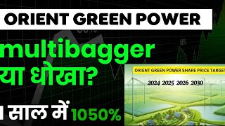 ORIENT GREEN power latest news, orient green power share analysis, orient green power share target