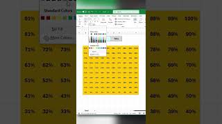 Create Waffle Chart in Excel for Data Visualization