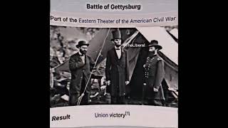 Abraham Lincoln - American Civil War