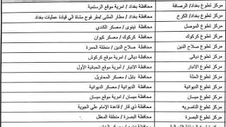 عاجل اسماء المفسوخ عقودهم في وزارة الدفاع يوم غداء ساعة الثامنة مباشرا في مراكز التطوع