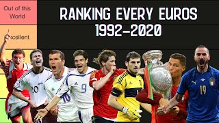 Ranking Every EUROS 1992-2020