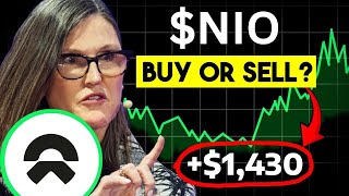 NIO Stock MASSIVE THURSDAY! (buy now or what?) NIO stock trading broker review