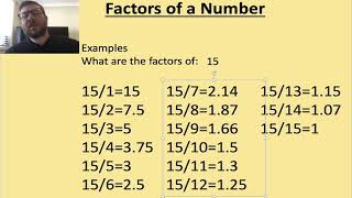 Factors of Numbers - Stage 3