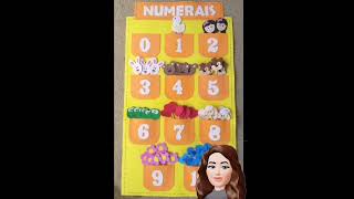 count from 1 to 10 / how to count? #number #easyenglish  #counting