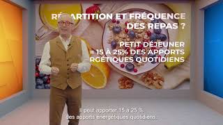 "Le contrôle de la portion", par Jacques Manic - "En savoir plus sur..." - HERBALIFE FRANCE INFO -