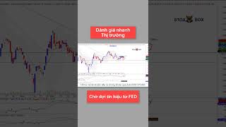 Đánh giá thị trường 20.03: Chờ tín hiệu từ FED #shorts