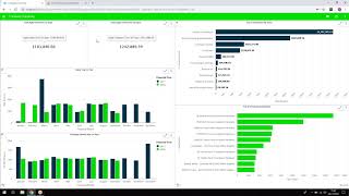 SJ Software - Panintelligence for Sage 50 demo