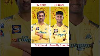 Youngest and Oldest Players in IPL #shorts #trending