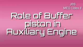 Orals- Role of Buffer piston in Governor of Auxiliary Engine