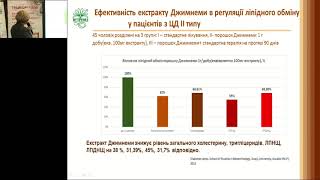 Препарат Глюцемедін Нутрімед при ЦД x264