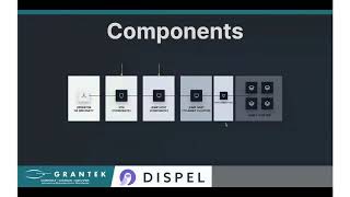 Engineer in a Box from #Grantek: Dispel Platform and Security