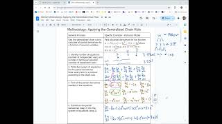 Applying the Generalized Chain Rule