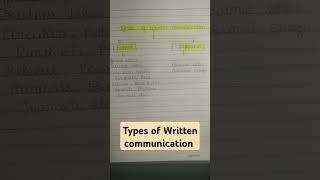 Types of Written communication #businesscommunication #bba #mba #ugcnet #drbarkhagupta