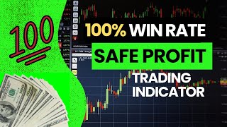 (April Fools Joke! got you!) 🚀 100% WIN RATE!! Indicator Scalping Trading Strategy 🚀