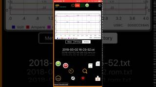 GardCharge GC101PM Smart USB Power Meter App demo