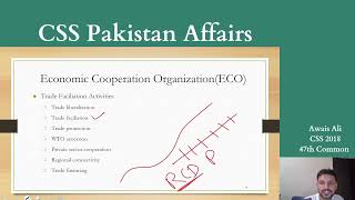 Free Pakistan Affairs Lectures | Part 67 | ECO as Regional Organization | CSS & PMS Exam 2025