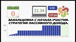 СуперКопилка Закальцовка с начала участия  Стратегия пассивного дохода