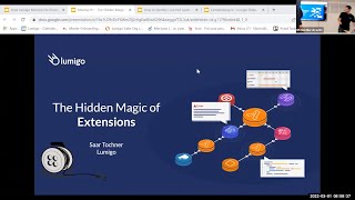 The Hidden Magic Of Extensions