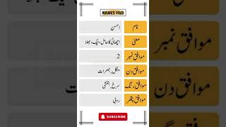 Ahsan Name Meaning in Urdu | #shorts #namemeaning | Names Hub