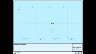 Search and Rescue - Co-ordinated surface search